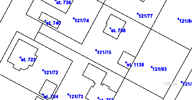 Parcela st. 121/75 v KÚ Staňkov-ves, Katastrální mapa