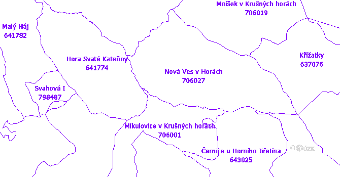 Katastrální mapa Nová Ves v Horách