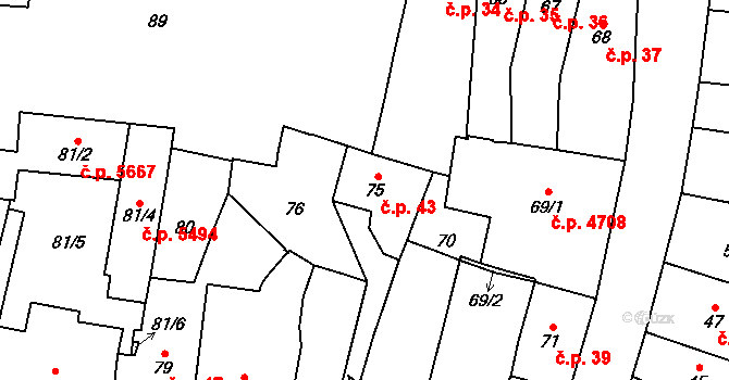 Jihlava 43 na parcele st. 75 v KÚ Jihlava, Katastrální mapa