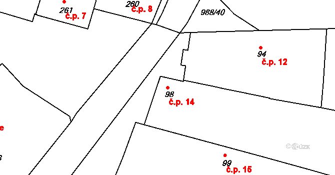 Hrdějovice 14 na parcele st. 98 v KÚ Hrdějovice, Katastrální mapa