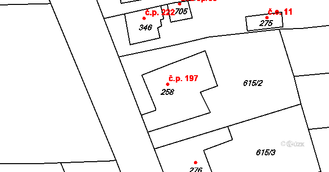 Chýnov 197 na parcele st. 258 v KÚ Chýnov u Tábora, Katastrální mapa