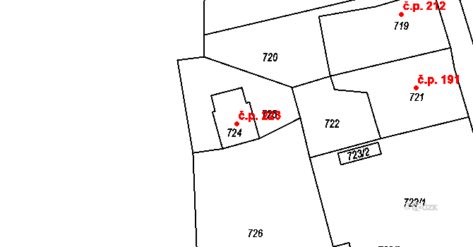 Rýnovice 223, Jablonec nad Nisou na parcele st. 724 v KÚ Rýnovice, Katastrální mapa