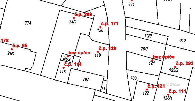 Plaňany 120 na parcele st. 119 v KÚ Plaňany, Katastrální mapa