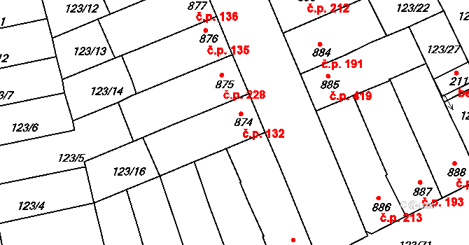 Telč-Štěpnice 132, Telč na parcele st. 874 v KÚ Telč, Katastrální mapa
