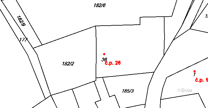 Boubín 26, Horažďovice na parcele st. 36 v KÚ Boubín, Katastrální mapa