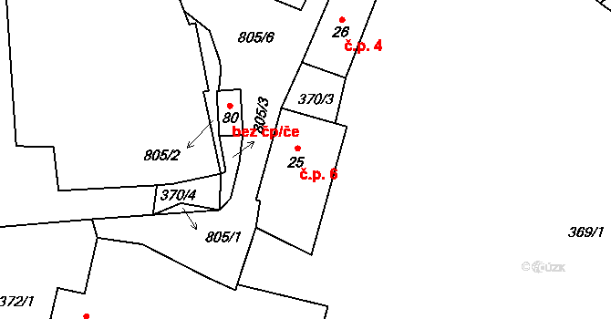 Sudslavice 6, Vimperk na parcele st. 25 v KÚ Výškovice u Vimperka, Katastrální mapa