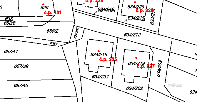 Horákov 225, Mokrá-Horákov na parcele st. 634/216 v KÚ Horákov, Katastrální mapa