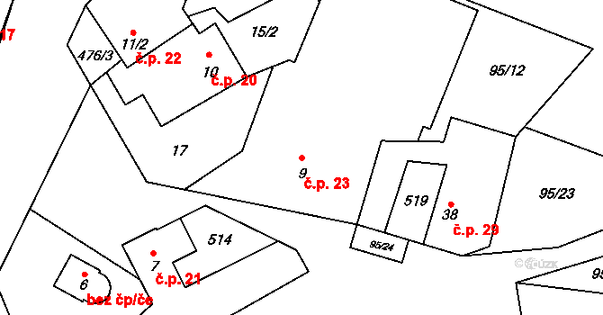 Kováry 23, Zákolany na parcele st. 9 v KÚ Kováry, Katastrální mapa