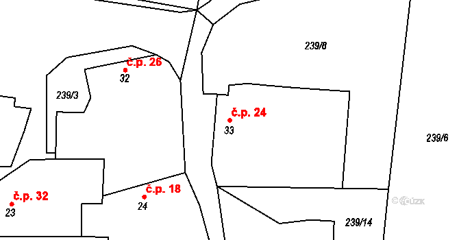 Malešín 24, Vodice na parcele st. 33 v KÚ Malešín u Vodice, Katastrální mapa