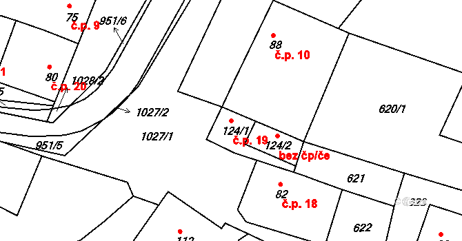 Milovice 19, Soběsuky na parcele st. 124/1 v KÚ Milovice, Katastrální mapa