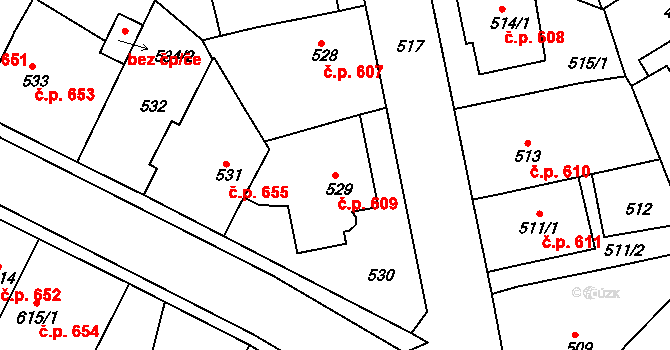 Moravský Krumlov 609 na parcele st. 529 v KÚ Moravský Krumlov, Katastrální mapa