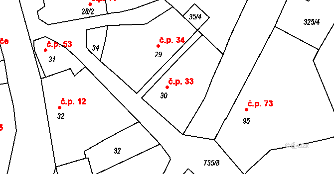 Příložany 33, Jaroměřice nad Rokytnou na parcele st. 30 v KÚ Příložany, Katastrální mapa