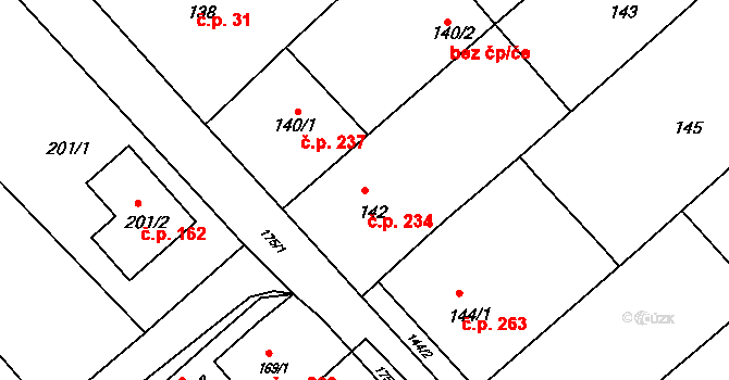 Kobeřice u Brna 234 na parcele st. 142 v KÚ Kobeřice u Brna, Katastrální mapa
