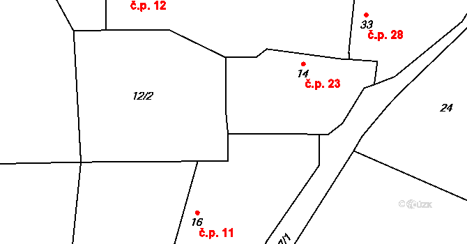 Sedlec 23, Žebrák na parcele st. 14 v KÚ Sedlec u Žebráku, Katastrální mapa