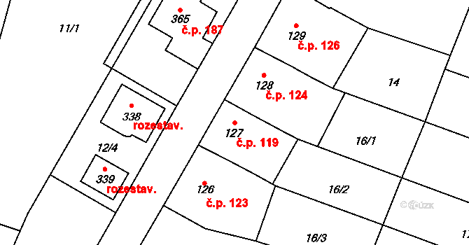 Těšnovice 119, Kroměříž na parcele st. 127 v KÚ Těšnovice, Katastrální mapa