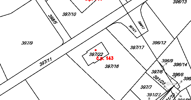 Neštědice 143, Povrly na parcele st. 397/22 v KÚ Neštědice, Katastrální mapa