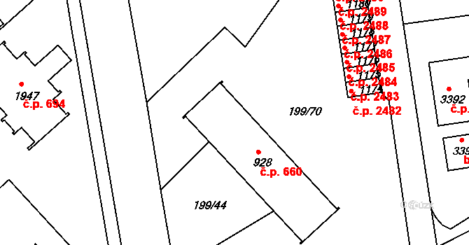 Sezimovo Ústí 660 na parcele st. 928 v KÚ Sezimovo Ústí, Katastrální mapa