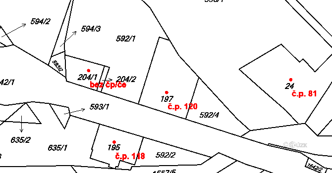 Bítouchov 120, Semily na parcele st. 197 v KÚ Bítouchov u Semil, Katastrální mapa