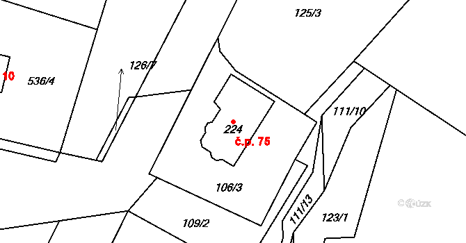 Vystrkov 75 na parcele st. 224 v KÚ Vystrkov u Humpolce, Katastrální mapa