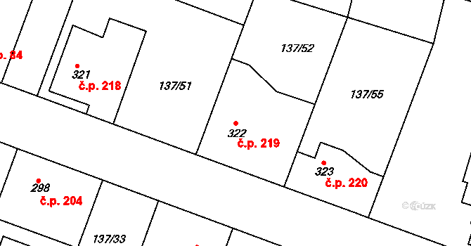 Červené Pečky 219 na parcele st. 322 v KÚ Červené Pečky, Katastrální mapa