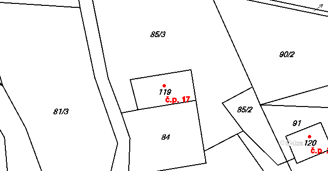 Čenkovice 17 na parcele st. 119 v KÚ Čenkovice, Katastrální mapa