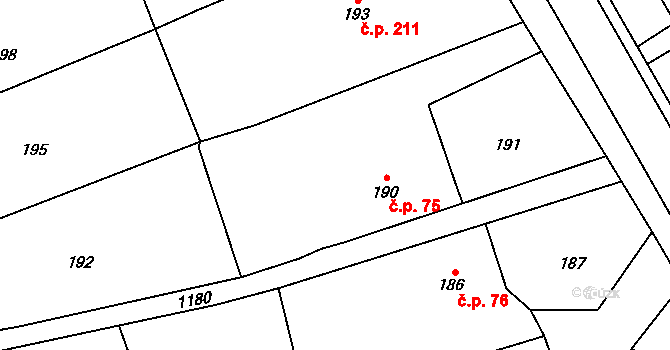 Meclov 75 na parcele st. 190 v KÚ Meclov, Katastrální mapa