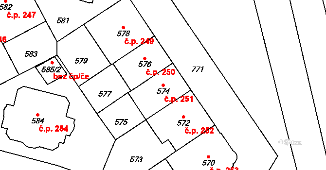 Hradčany 251, Praha na parcele st. 574 v KÚ Hradčany, Katastrální mapa