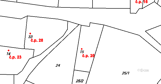 Sedlec 25, Žebrák na parcele st. 15 v KÚ Sedlec u Žebráku, Katastrální mapa