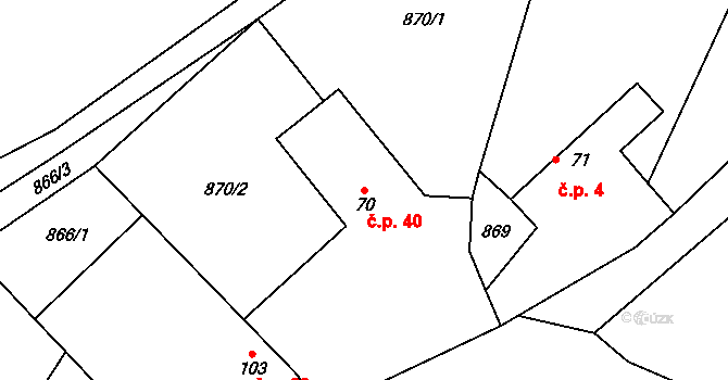 Jiřice 40, Řendějov na parcele st. 70 v KÚ Řendějov, Katastrální mapa