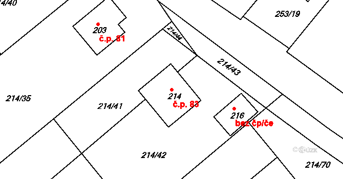 Svobodná Ves 83, Horka I na parcele st. 214 v KÚ Horka u Žehušic, Katastrální mapa