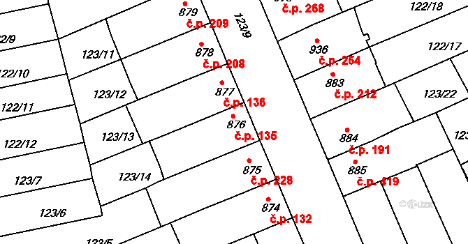 Telč-Štěpnice 135, Telč na parcele st. 876 v KÚ Telč, Katastrální mapa