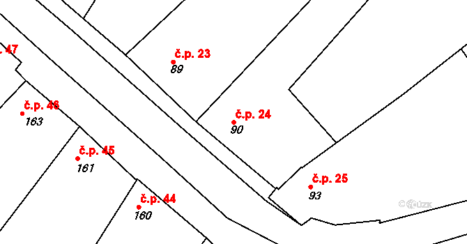 Popice 24, Znojmo na parcele st. 90 v KÚ Popice u Znojma, Katastrální mapa