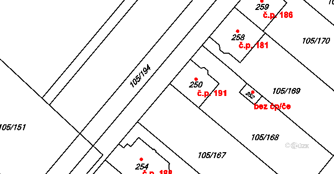 Sušice 191 na parcele st. 250 v KÚ Sušice u Uherského Hradiště, Katastrální mapa