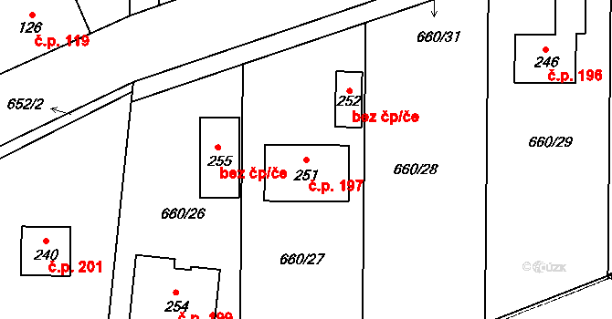 Mantov 197, Chotěšov na parcele st. 251 v KÚ Mantov, Katastrální mapa