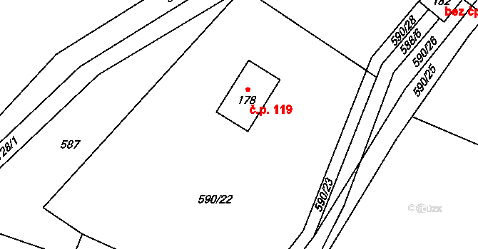 Ústí 119, Stará Paka na parcele st. 178 v KÚ Ústí u Staré Paky, Katastrální mapa