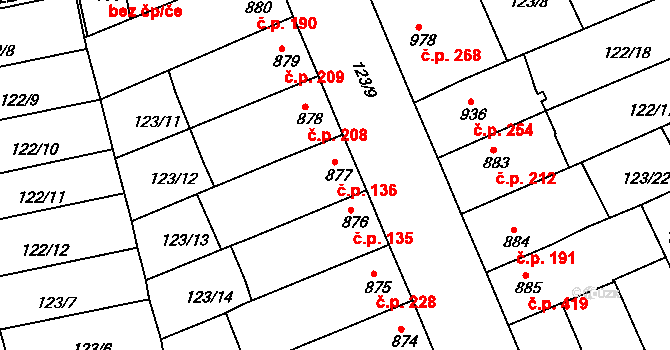 Telč-Štěpnice 136, Telč na parcele st. 877 v KÚ Telč, Katastrální mapa