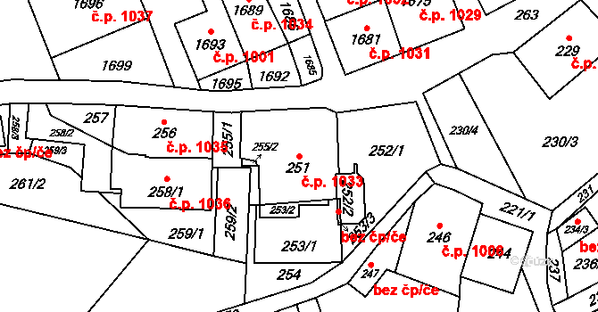 Jablunkov 1033 na parcele st. 251 v KÚ Jablunkov, Katastrální mapa