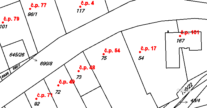 Hořešovice 54 na parcele st. 75 v KÚ Hořešovice, Katastrální mapa