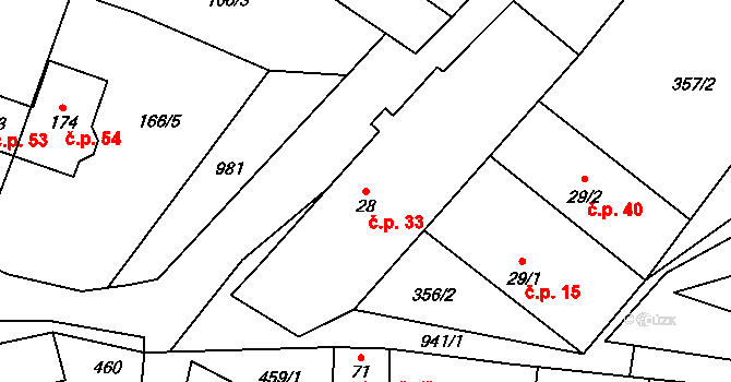 Boubská 33, Vimperk na parcele st. 28 v KÚ Boubská, Katastrální mapa
