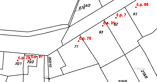 Nebřeziny 75, Plasy na parcele st. 71 v KÚ Nebřeziny, Katastrální mapa