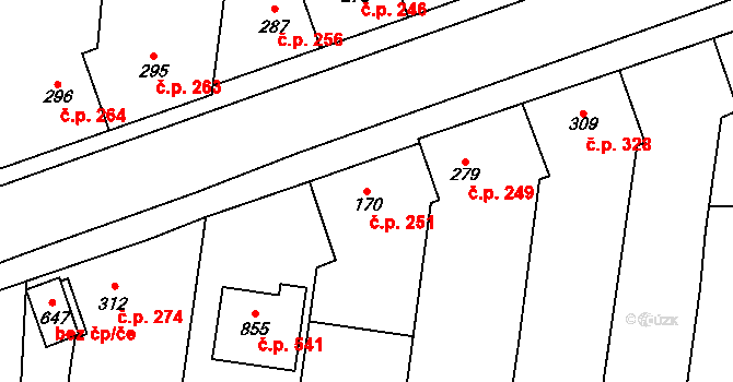 Řevničov 251 na parcele st. 170 v KÚ Řevničov, Katastrální mapa
