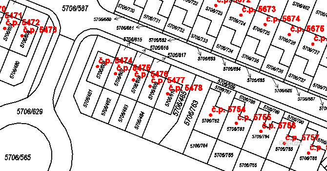 Jihlava 5477 na parcele st. 5706/609 v KÚ Jihlava, Katastrální mapa