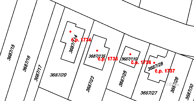 Kunovice 1735 na parcele st. 3687/135 v KÚ Kunovice u Uherského Hradiště, Katastrální mapa