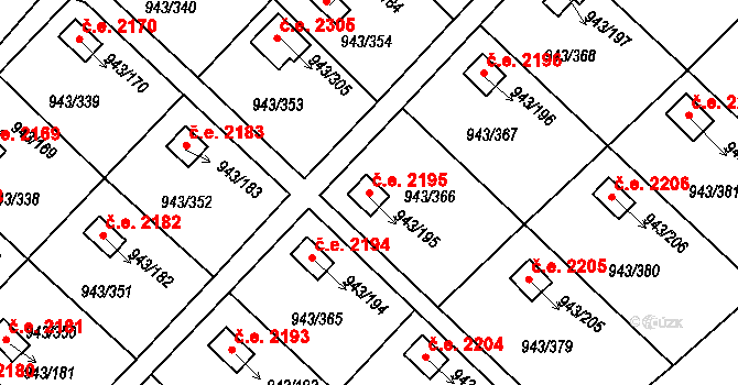 Velká Chuchle 2195, Praha na parcele st. 943/195 v KÚ Velká Chuchle, Katastrální mapa