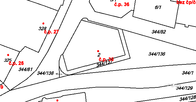 Milovice 35 na parcele st. 2 v KÚ Milovice u Mikulova, Katastrální mapa
