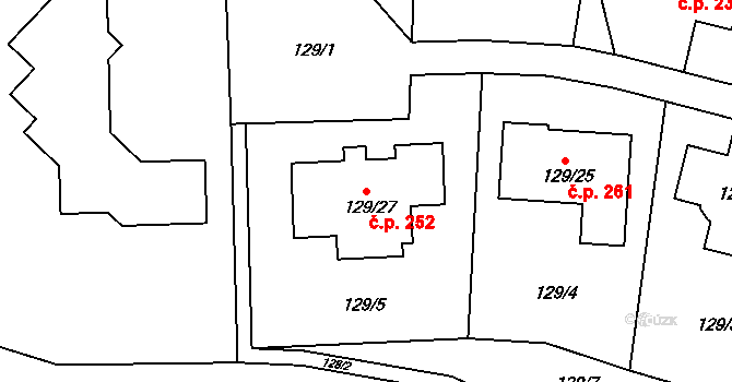 Jehnice 252, Brno na parcele st. 129/27 v KÚ Jehnice, Katastrální mapa