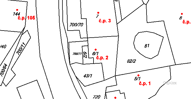 Jeníkov 2 na parcele st. 6/1 v KÚ Jeníkov u Hlinska, Katastrální mapa