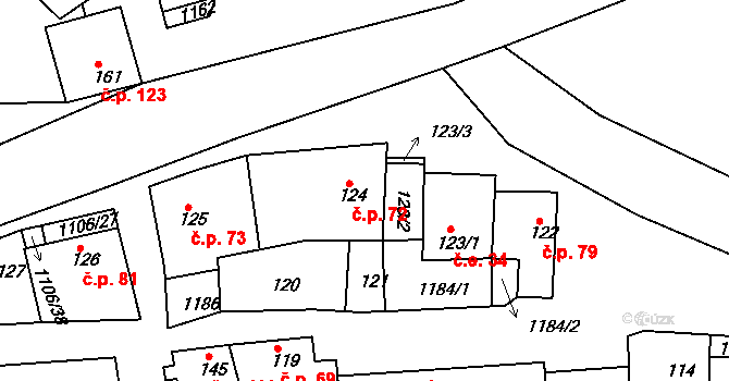 Černochov 72, Peruc na parcele st. 124 v KÚ Černochov, Katastrální mapa