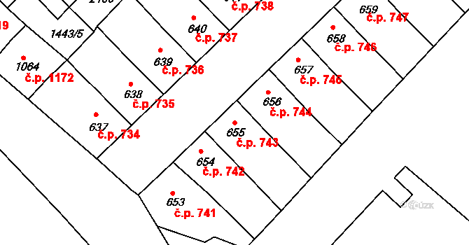 Předměstí 743, Svitavy na parcele st. 655 v KÚ Svitavy-předměstí, Katastrální mapa