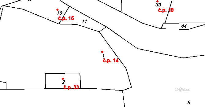 Střapole 14, Bušovice na parcele st. 1 v KÚ Střapole, Katastrální mapa